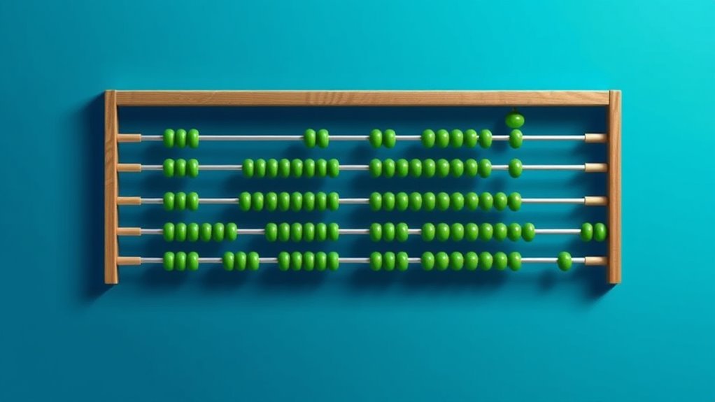 outsourced financial leadership guidance